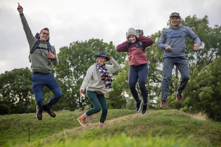 Most popular products