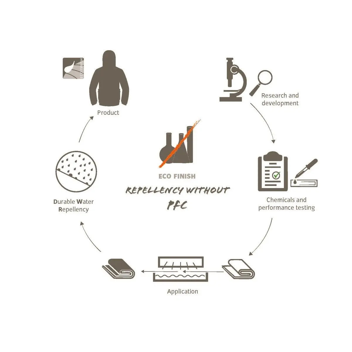 W's Skomer Winter Pants - Sustainable produced from Polyamide Pants Vaude