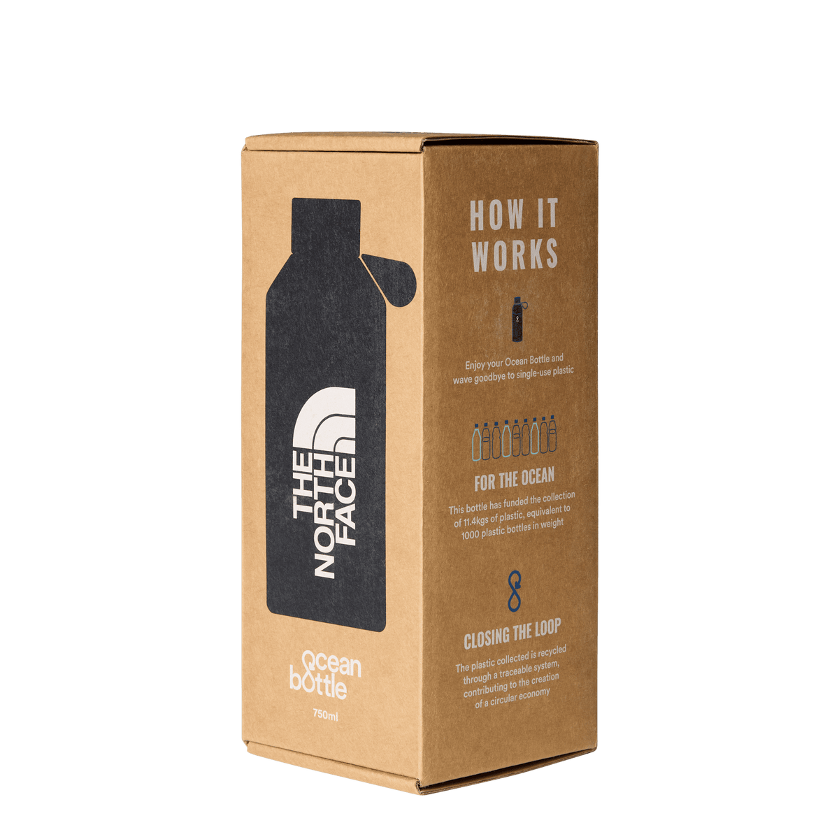 海外モデル★The North Face Water Bottle ★新品 The North Face - TNF Water 1l TNF Black - Bottle | Nuclear Blast