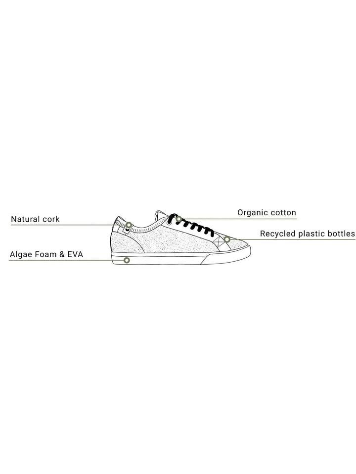 W's Sequoia - Recycled PET Shoes Saola